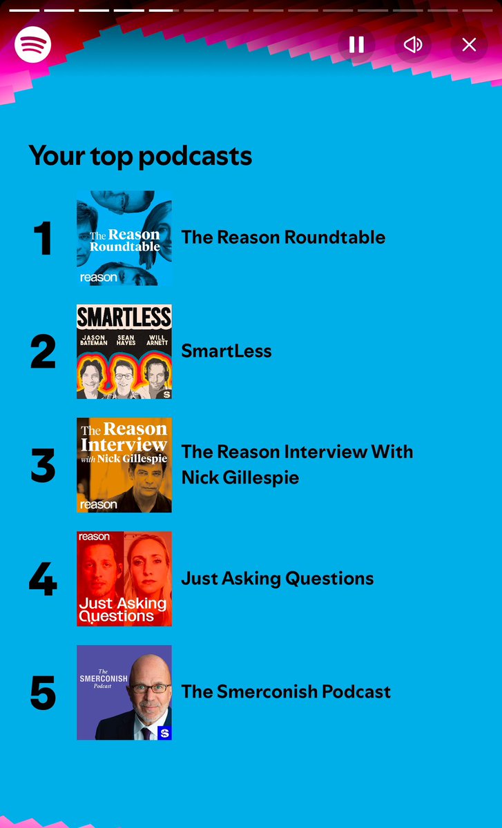 Who’s a loyal <a href="/reason/">reason</a> podcast listener and has 2 thumbs? This guy! 3 of my top 5 and the number 1 spot. Not too shabby eh?