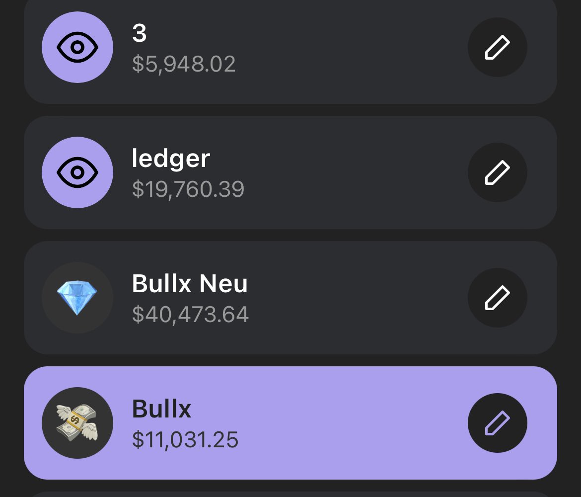 Don’t know what to say crypto is crazy