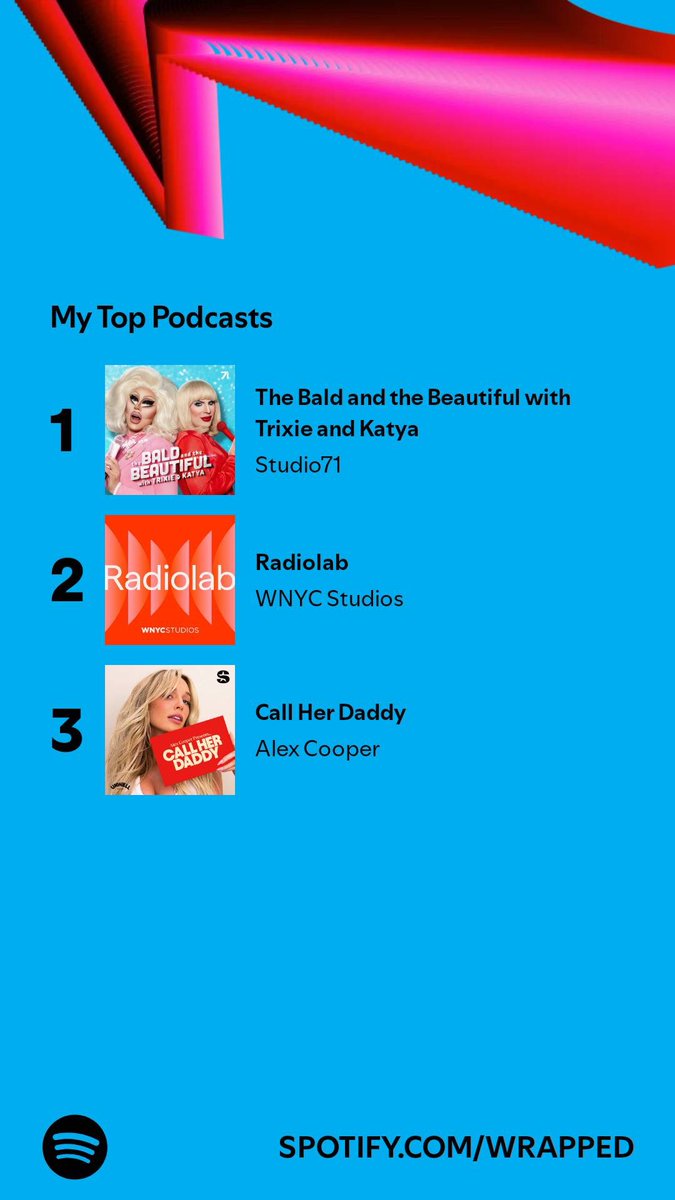 Lol <a href="/Mirage_amuro/">Mirage Amuro</a> <a href="/trixiemattel/">Trixie Mattel™</a> and <a href="/katya_zamo/">Katya</a> all infiltrated my #SpotifyWrapped 😘