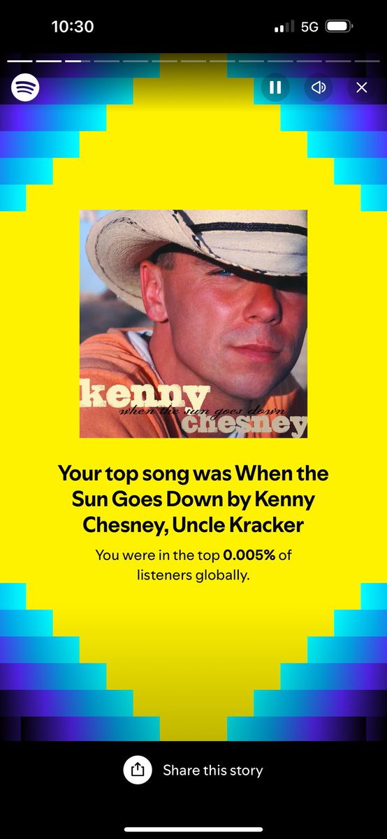 Spotify Wrapped is cool until you have kids that skew all your numbers when they demand to listen to the most random songs over and over and over. Top 0.005%. Can I get some of your royalty check, <a href="/kennychesney/">Kenny Chesney</a> <a href="/unclekracker/">uncle kracker</a> ?