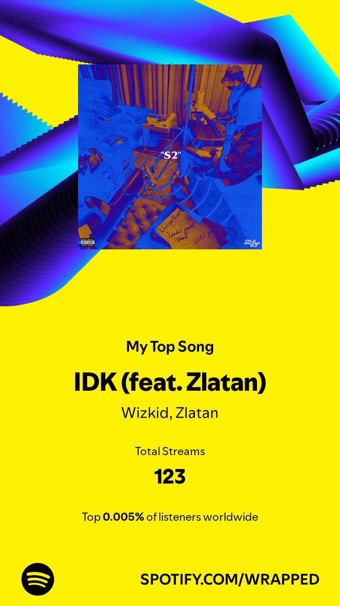 Perolala1's tweet photo. I played my top song 123 times in 2024. Have a listen. #SpotifyWrapped   https://t.co/LPoxkRtnpZ https://t.co/4PcmKfmSVK