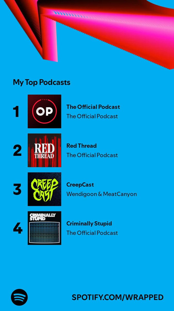 DataHackedd's tweet photo. @kayaorsan @MoistCr1TiKaL @oompaville @Wendigoon8 @zealotonpc @meatcanyon @HuggbeesTV Listened to you guys alot this year! Love the podcasts while at work! https://t.co/p1LqeuB7BQ