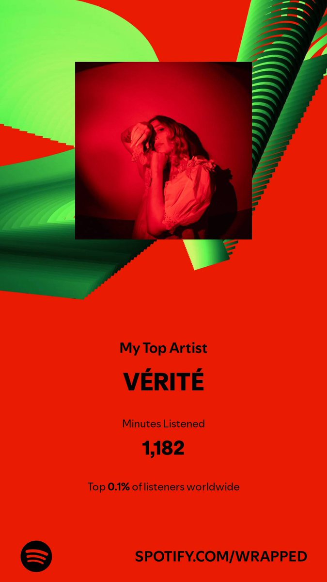 MochaTaco's tweet photo. Had a feeling before #SpotifyWrapped2024 even dropped that @Verite would be #1.
Soothes the soul, year after year. https://t.co/PNFQVwcSph
