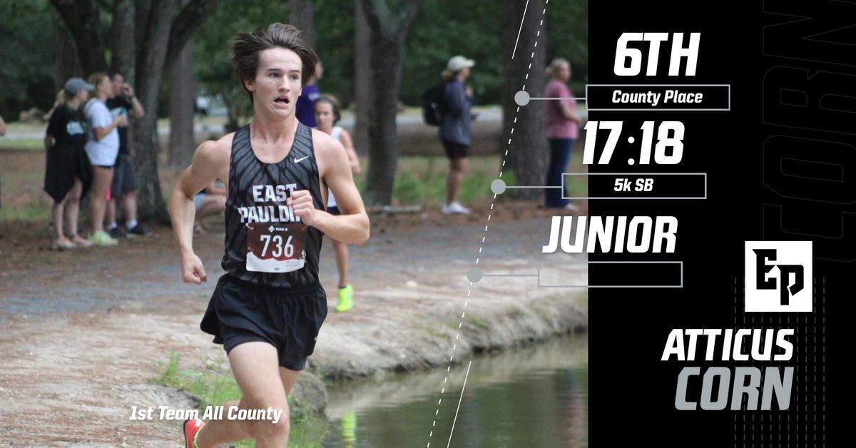 EPHS T&F XC tweet media