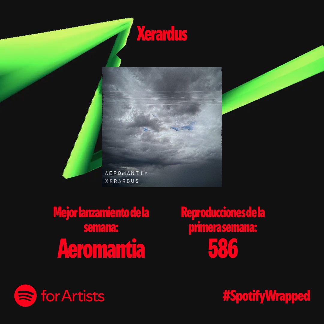 Un resumen de este año. Hubo nueva música, nuevo EP y sobre todo, nueva audiencia. ¡Muchas gracias por escuchar! 👂🏽😎 

#spotifywrapped2024 #xerardus #séance #postrock #ambient #agüero