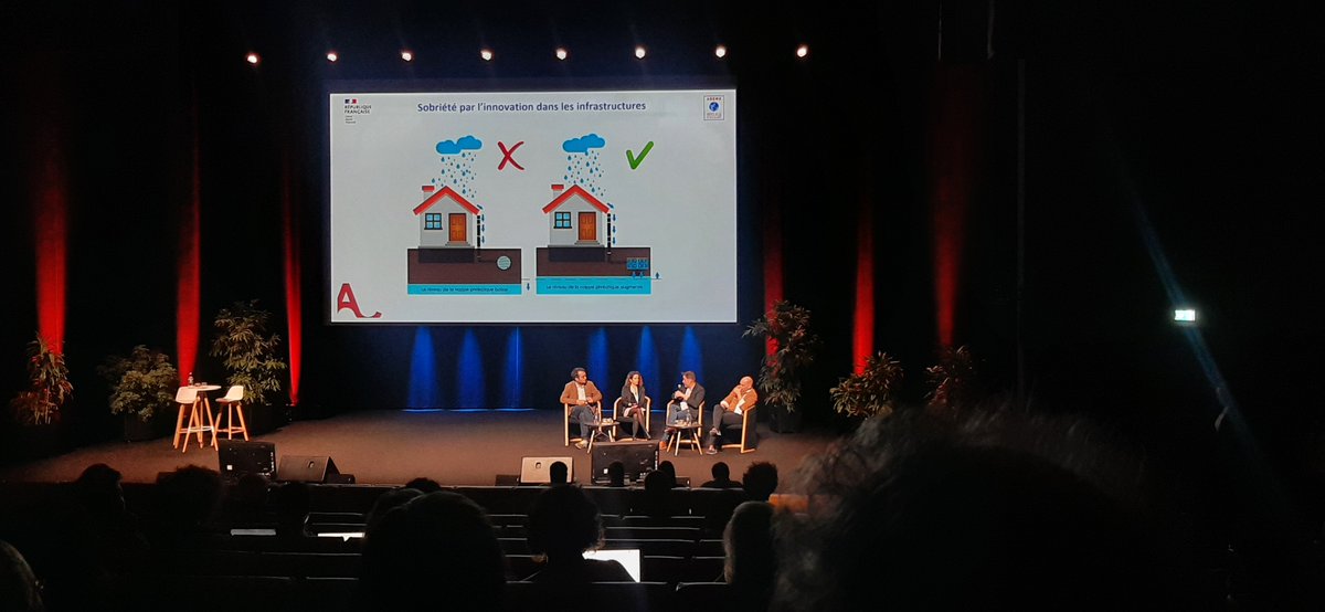 [TERRITOIRE ENGAGÉ TRANSITION ÉCOLOGIQUE]

L'#ADEME Bourgogne-Franche-Comté a participé à la Journée Nationale des Territoires Engagés à La Rochelle.
Ce rendez-vous a rassemblé les #collectivités, les entreprises et les partenaires engagés dans la transition écologique.

Au
