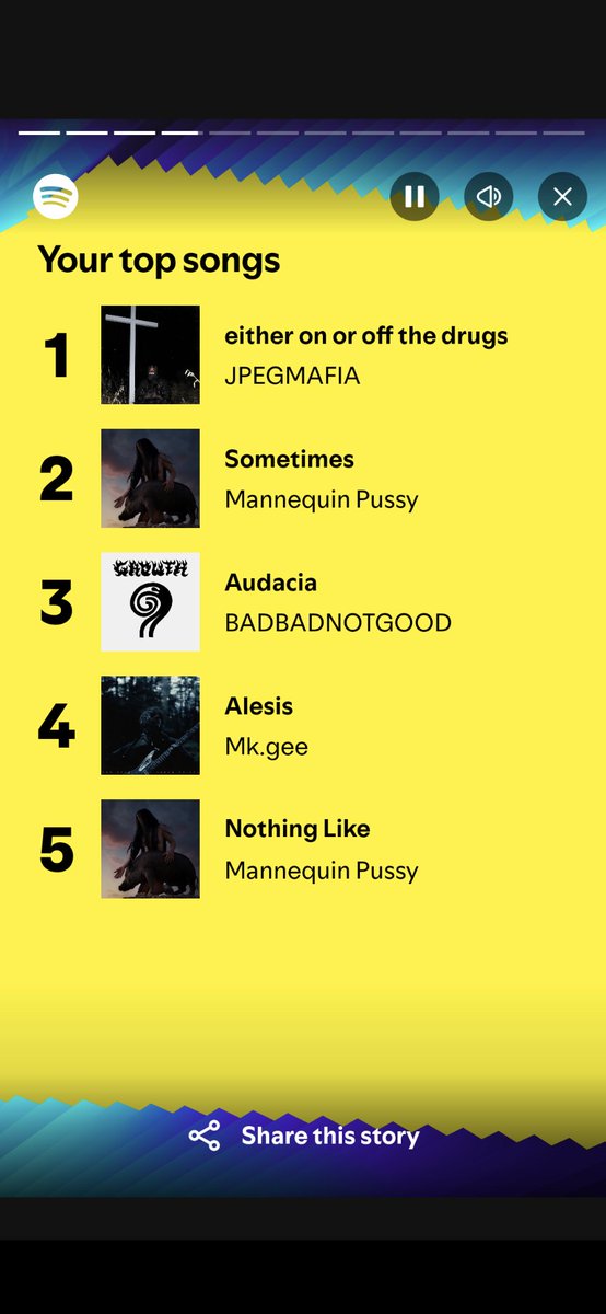 chamaiky's tweet photo. That JPEGMAFIA album just dropped, but either on or off the drugs stole my heart the first time I heard it. https://t.co/o7HiYHoZGs