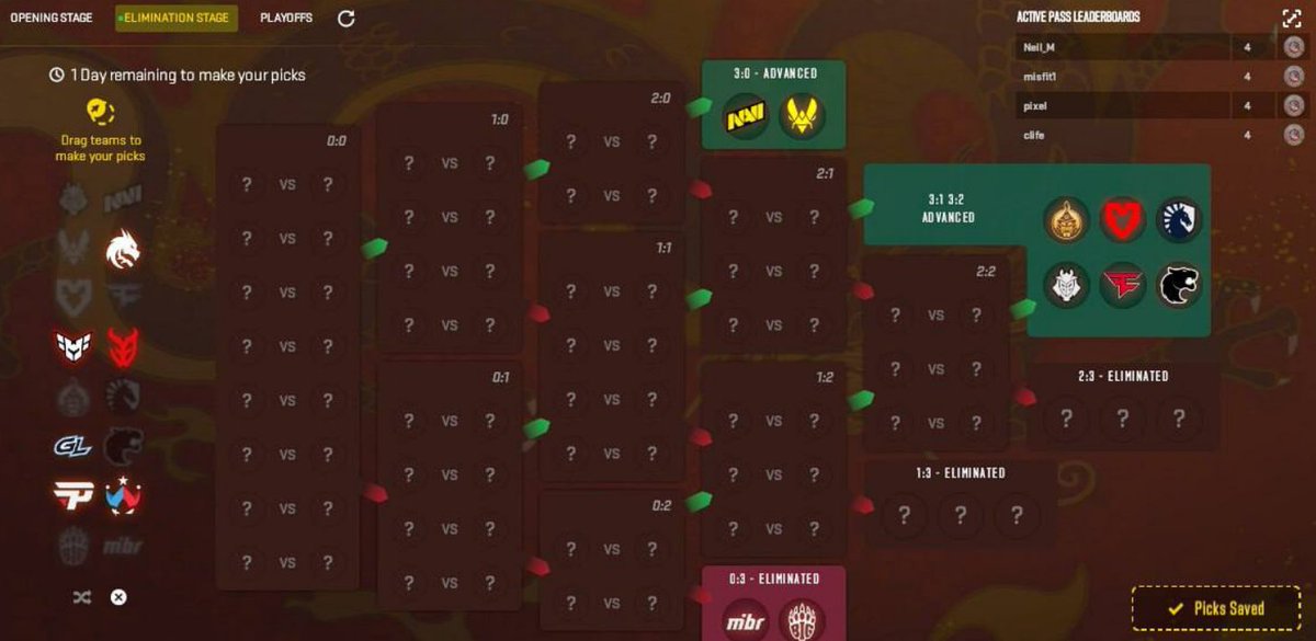 csgocatalog's tweet image. What are your predictions?🦝

Share in the comments, curious to hear your thoughts!🙃🙃🙃

#major #cs2picks #perfectword