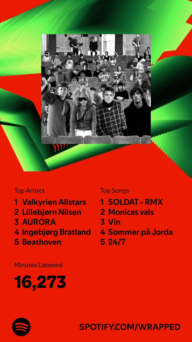 Joakim 🌹🇳🇴🇪🇺 tweet media