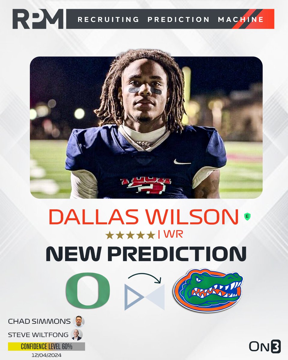 On3's <a href="/ChadSimmons_/">ChadSimmons</a> and <a href="/SWiltfong_/">Steve Wiltfong</a> have logged expert predictions for Florida to flip Oregon 5-star WR commit Dallas Wilson🐊

Read: on3.com/news/national-…