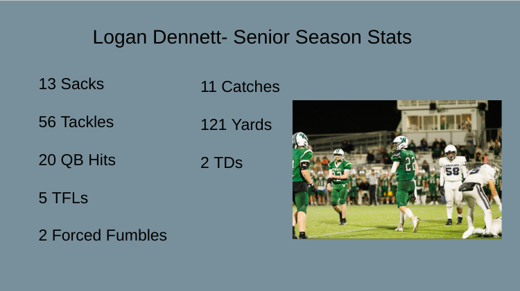 Official Season Stats
<a href="/tgsports/">Worcester T&G Sports</a> <a href="/WachusettAD/">Wachusett Athletics</a>
