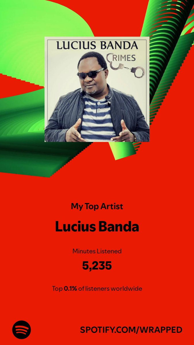 As it should be💯🔥 
#legend
#Rip 
#luciusbanda
