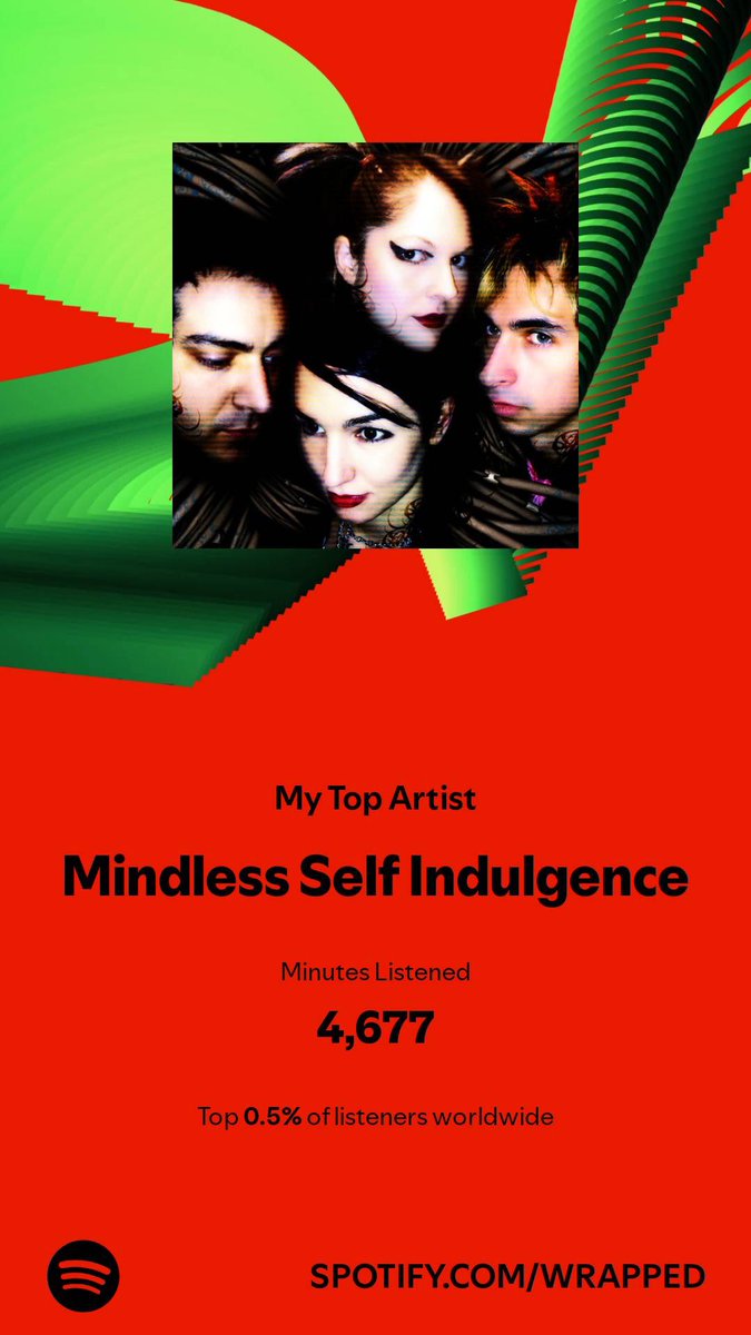 rustboo's tweet image. SPOTIFY WRAPPED IS OUT CHAT EEHEJEEEJE #SpotifyWrapped #Wrapped2024 #msi