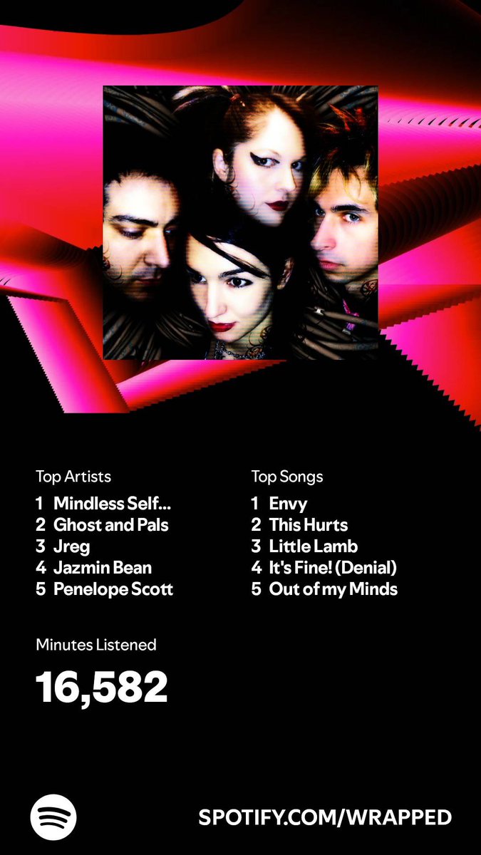 rustboo's tweet image. SPOTIFY WRAPPED IS OUT CHAT EEHEJEEEJE #SpotifyWrapped #Wrapped2024 #msi