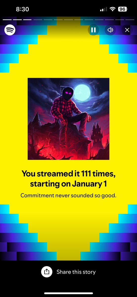 CodawgTV's tweet image. Thank you guys for the year @kill_dyll @OfficialJoshA @iamjakehill @sxmpra @LilRevive