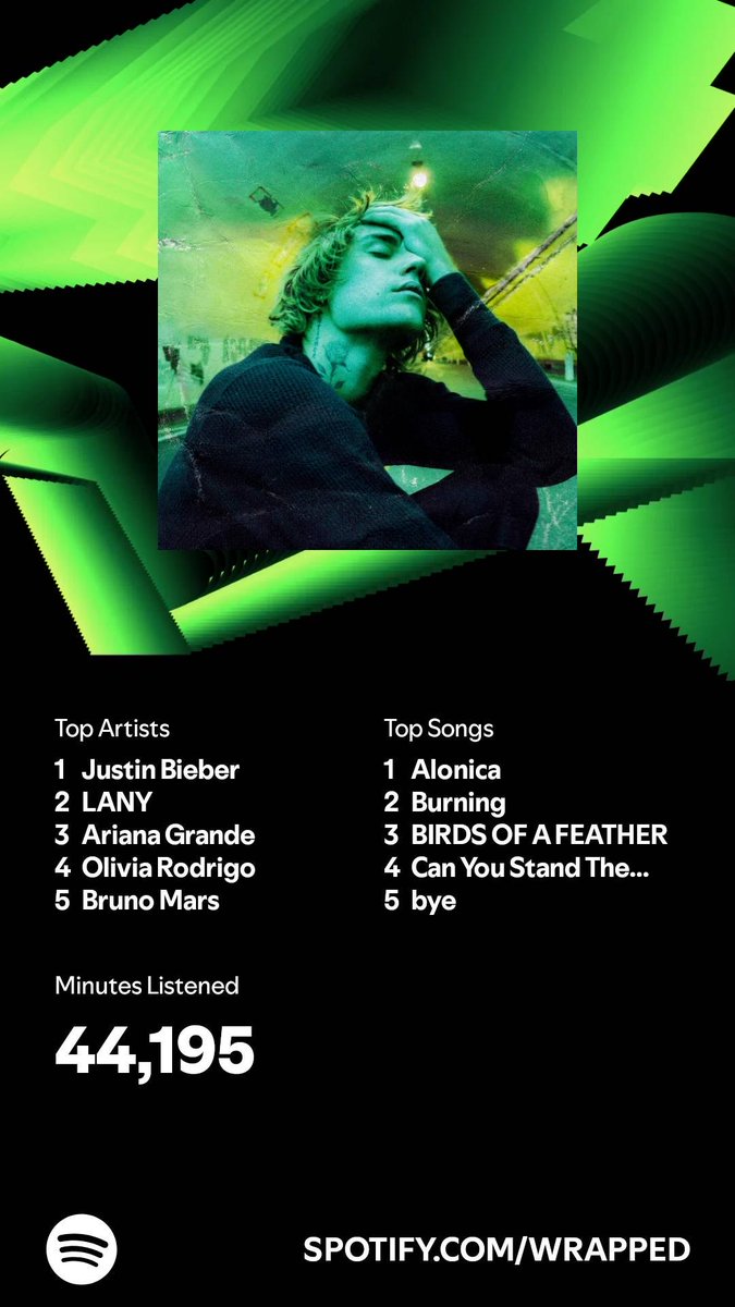 clarafebrinas's tweet photo. I listened for 44,195 minutes in 2024. What about you? #SpotifyWrapped  justin bieber always my number 1 🫶🏻 https://t.co/iZfSsRatM0 https://t.co/xW8hydwHuA