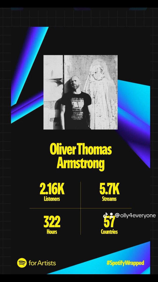 Olly Armstrong tweet media