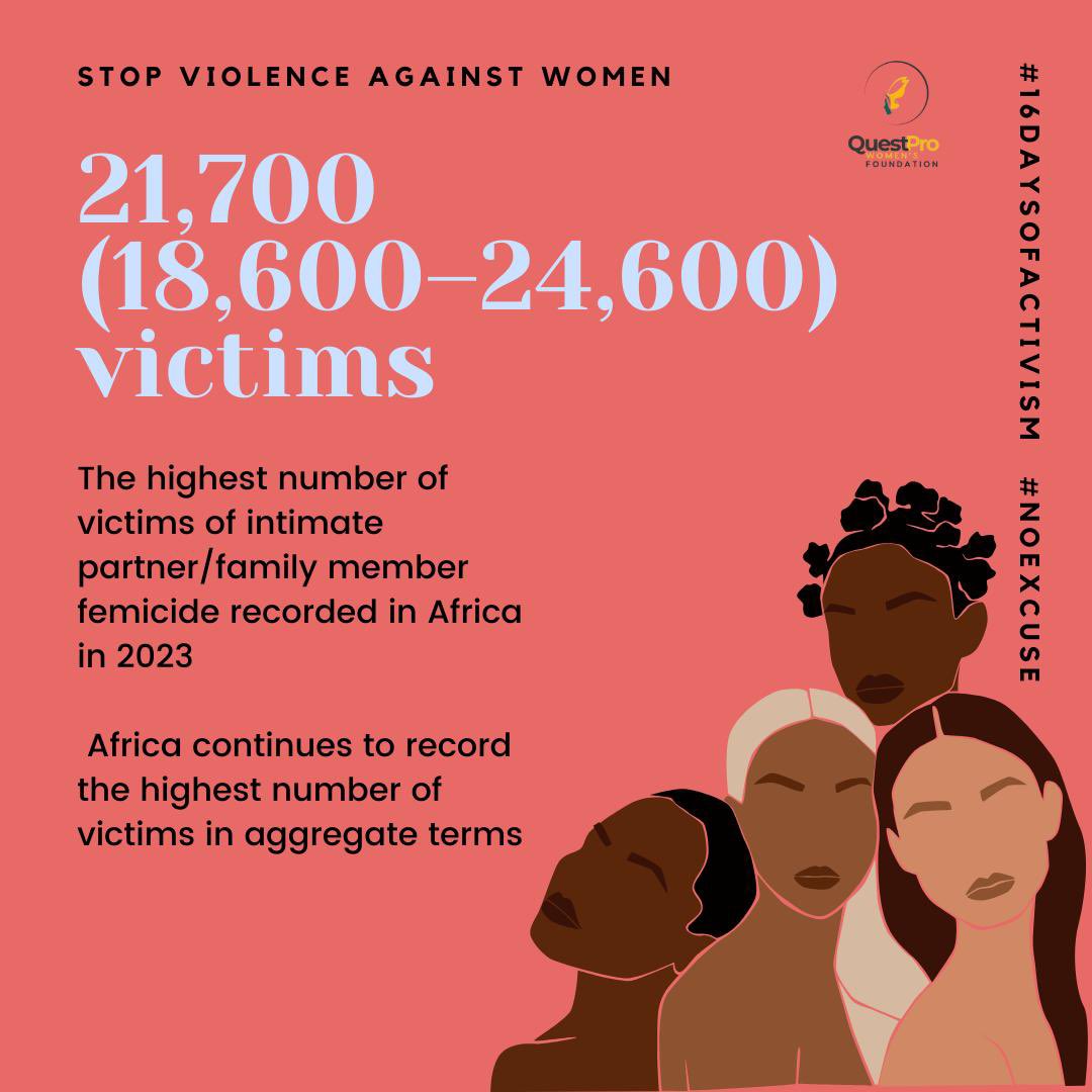 PeshAhumuza's tweet photo. 21,700 women lost to family femicide in Africa in 2023. Femicide devastates families & impacts entire communities, perpetuating cycles of violence. During #16DaysOfActivism, let's commit to ending violence against women—because one life lost is too many.
#NotAnotherHashtag https://t.co/cEF4uxLOtB