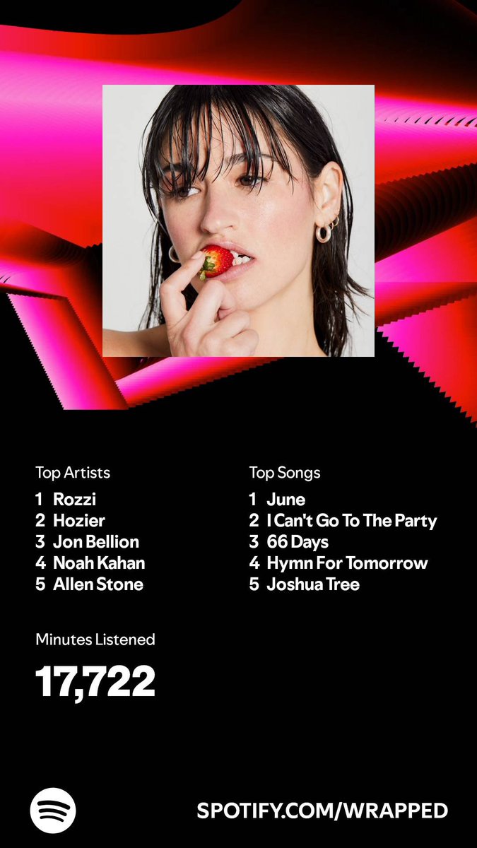 rileyf97's tweet photo. Year 4 😎 @thisisrozzi #SpotifyWrapped https://t.co/sve5PKrveg