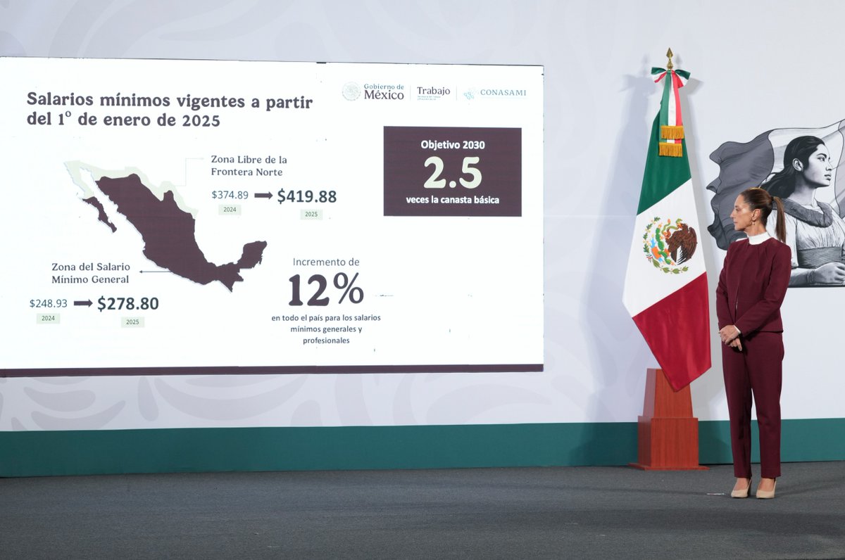 Gobierno de México tweet media