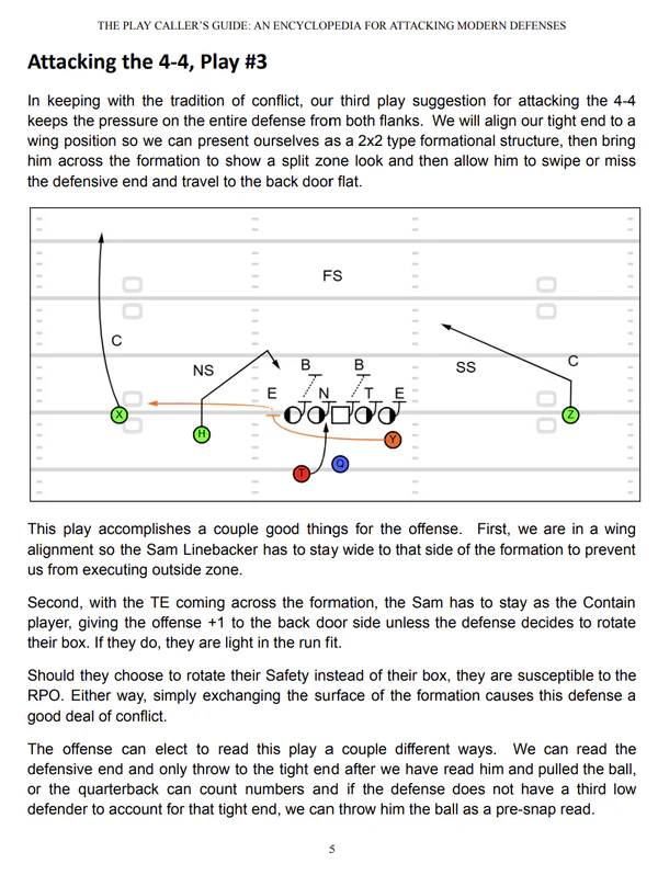 footballpbooks's tweet image. 📖 NEW RELEASE ALERT! 🏈

🔓 Unlock the secrets to beating modern defenses with The Play Caller's Guide: An Encyclopedia for Attacking Modern Defenses!

🔗 throwdeeppublishing.com/products/the-p…

#FootballStrategy #PlayCalling #OffenseMastery

👇