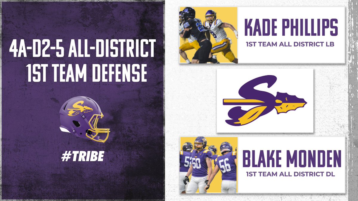 Here is your District 5-4A D2 1st Team for your Sanger Indians. So proud of these guys for their hard work all season 💪
#TRIBE
