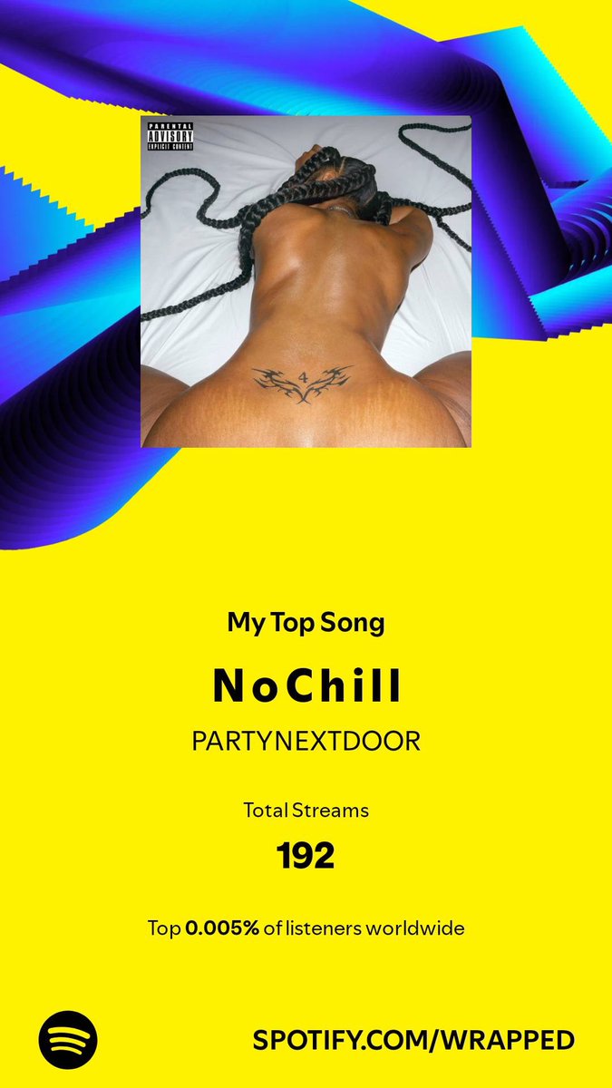 all4uonly's tweet photo. kinda ate ngl 🫦 #SpotifyWrapped2024 https://t.co/doHXezULWe