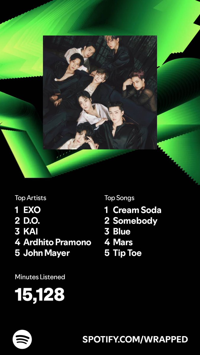 kawaikaigom's tweet photo. #TETAPSETIA
#WeAreOne
#EXO #EXOSaranghaja 
#SpotifyWrapped
#SpotifyWrapped2024 https://t.co/uLIqSkItPf