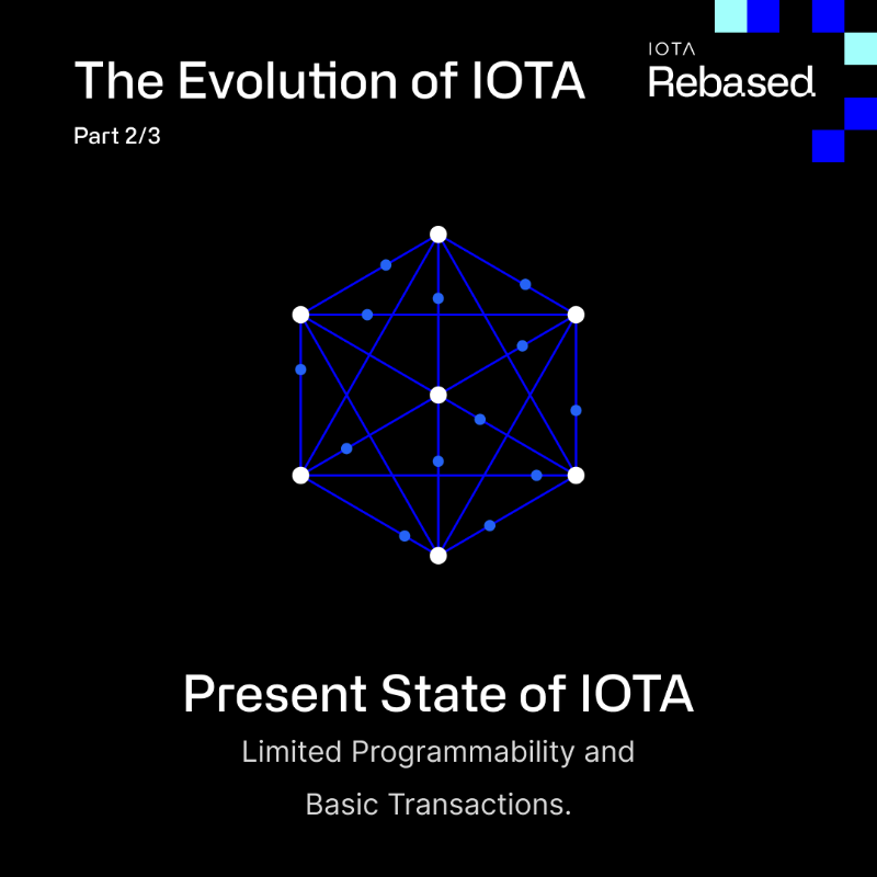 iota's tweet photo. 🌍 By participating on the Rebased proposal, you play a direct role in #IOTA's path towards full decentralization and #SmartContract capability. Don't miss your chance to be part of this critical decision! 🗳️ You still have 2 weeks 🔗https://t.co/k1r4EUAkoK