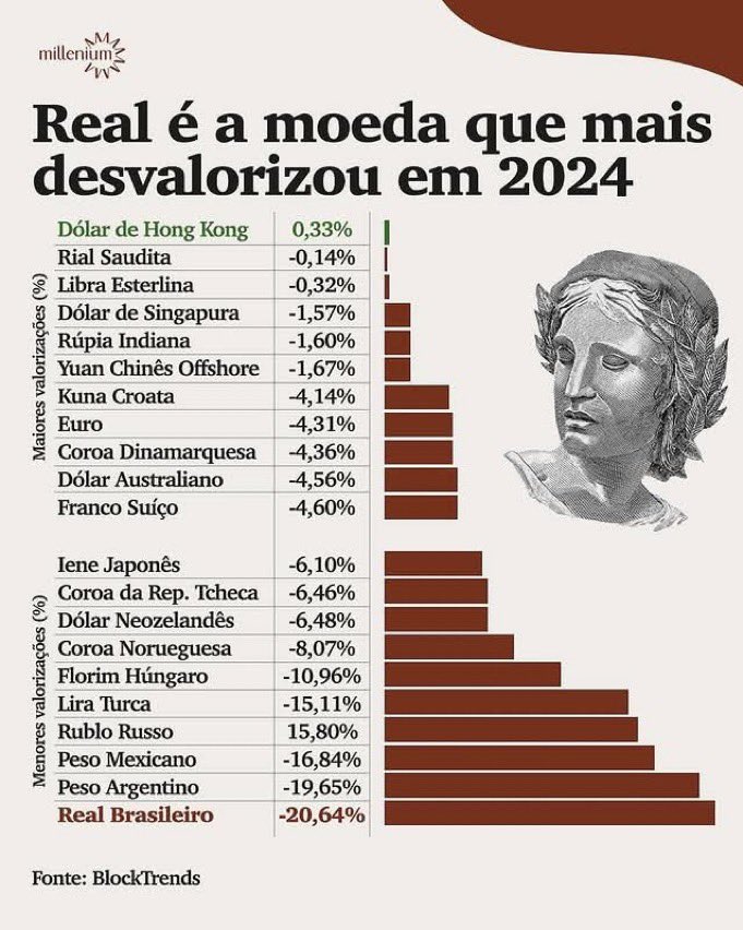 JosoFarias's tweet photo. @senadorhumberto EFEITO LULA https://t.co/SBQwIMfTFH