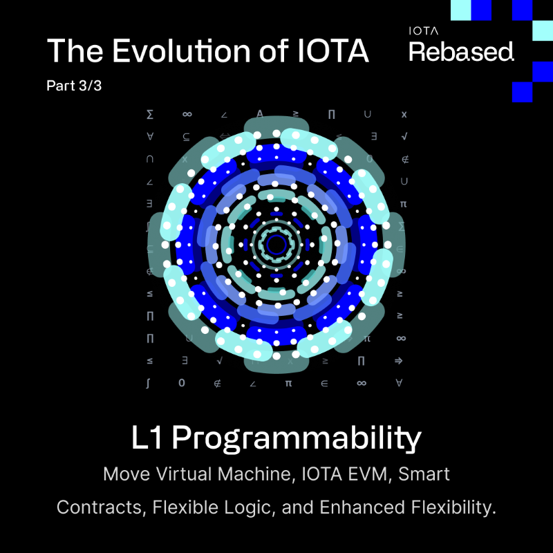 iota's tweet photo. 🌍 By participating on the Rebased proposal, you play a direct role in #IOTA's path towards full decentralization and #SmartContract capability. Don't miss your chance to be part of this critical decision! 🗳️ You still have 2 weeks 🔗https://t.co/k1r4EUAkoK