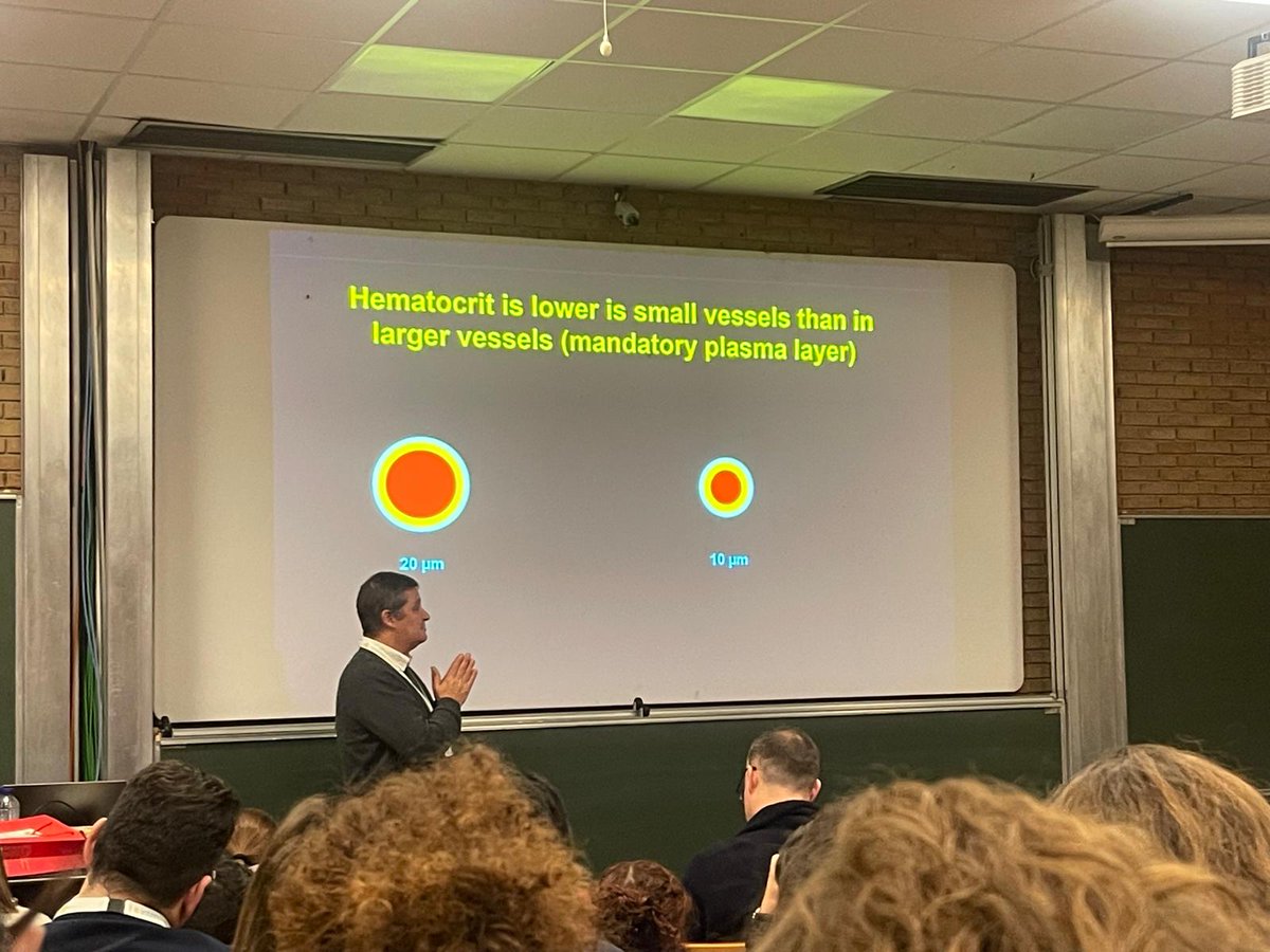 ISICEM's tweet image. #Refreshercourse Fundamental concept 
Prof @DanielDEBACKER