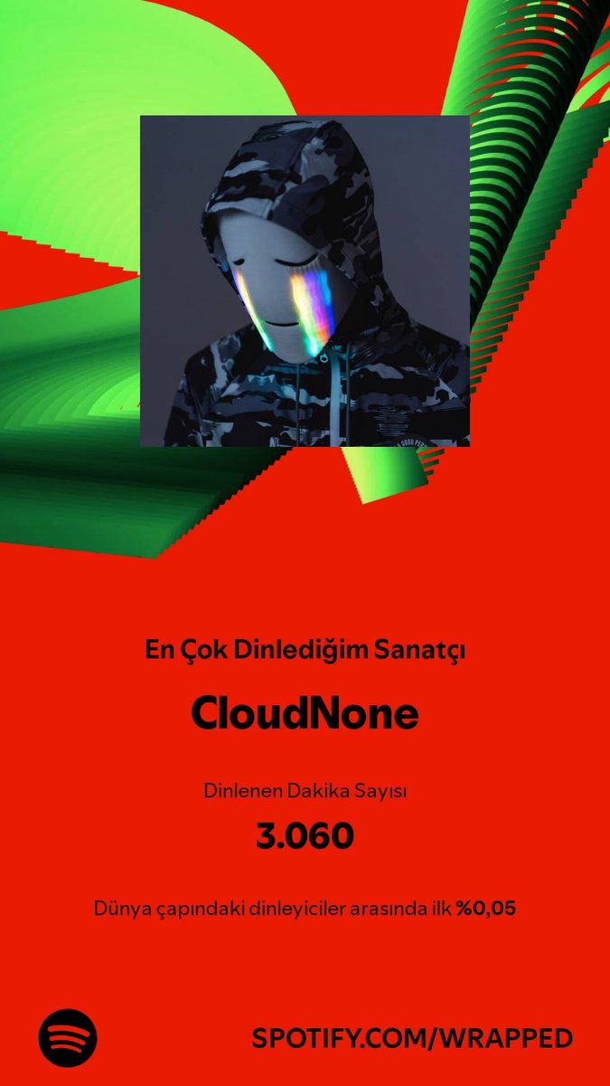 Merrrtaksoy's tweet photo. 2024'te en çok dinlediğim sanatçıyla birlikte 3.060 dakika geçirdim. Hemen göz at! #SpotifyWrapped  ⁦@CloudNoneMusic⁩  https://t.co/6YJ1ee9zfy https://t.co/5HNrESBZVv