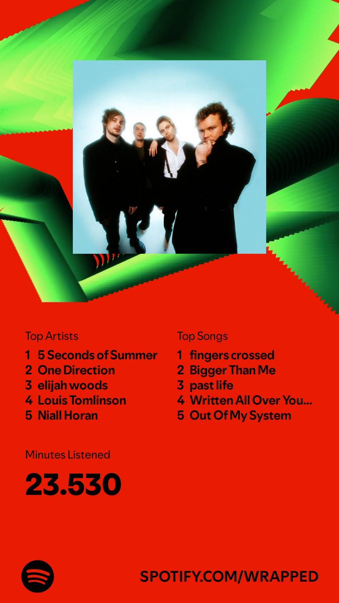 ulfahputrib's tweet photo. 5 times in a row baby @5SOS @Luke5SOS @Michael5SOS @Calum5SOS @Ashton5SOS !!! And happy 13th birthday for you guys 🎉 https://t.co/x1iHV2Z3K6