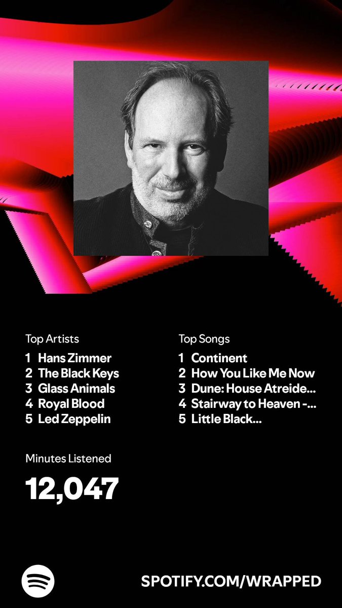 ListenAlGareeb's tweet image. Need to step away from my music taste in the next year. Every year it's the same top 5 artists 😮‍💨
#SpotifyWrapped