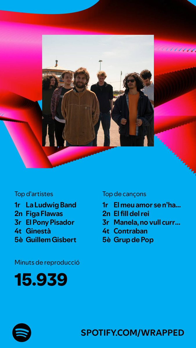 Petons i abraçades per <a href="/LaLudwigBand/">La Ludwig Band</a> i aquest 2024 que m’han donat🫶🏻