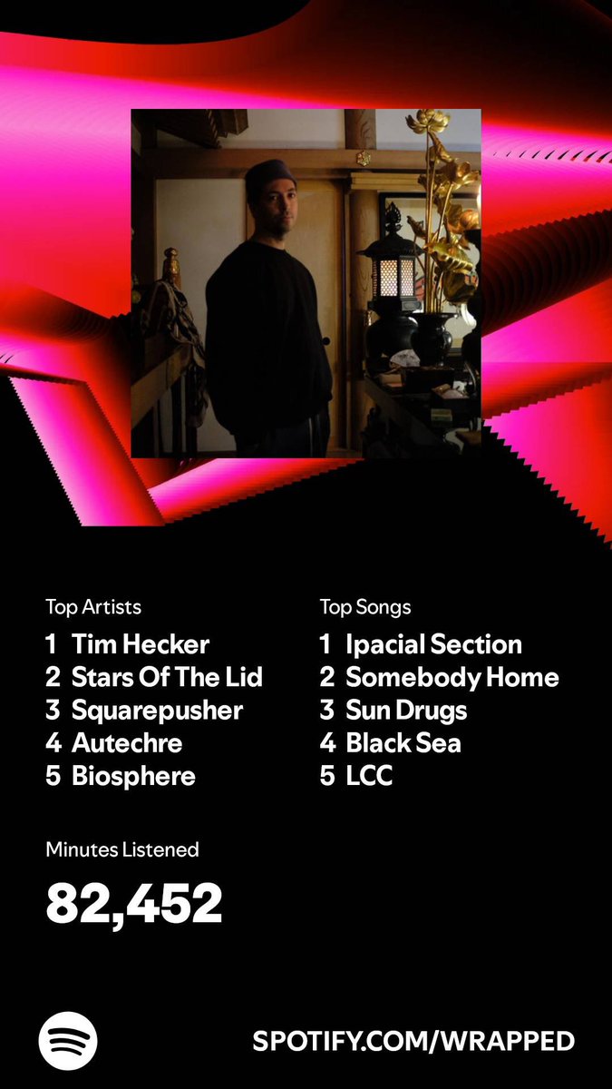 Gunnison ⛷️ tweet media