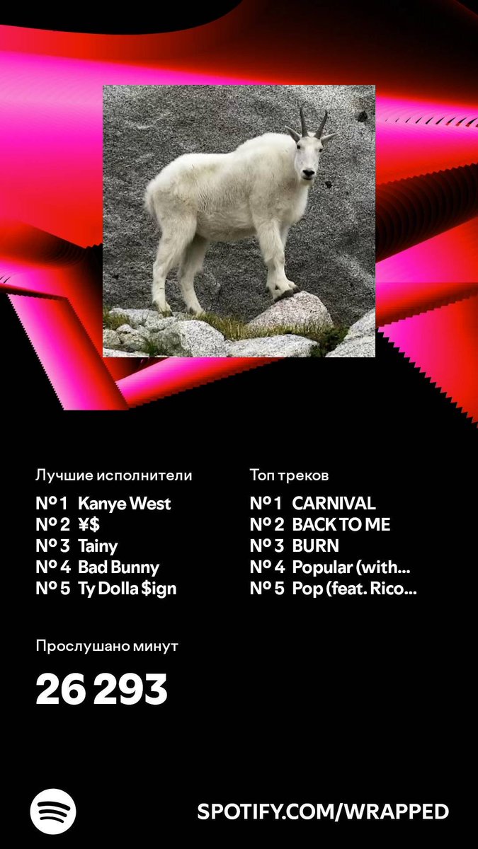 В 2024-м у меня прослушано 26 293 минуты. А у тебя? #SpotifyWrapped   open.spotify.com/wrapped/share/…