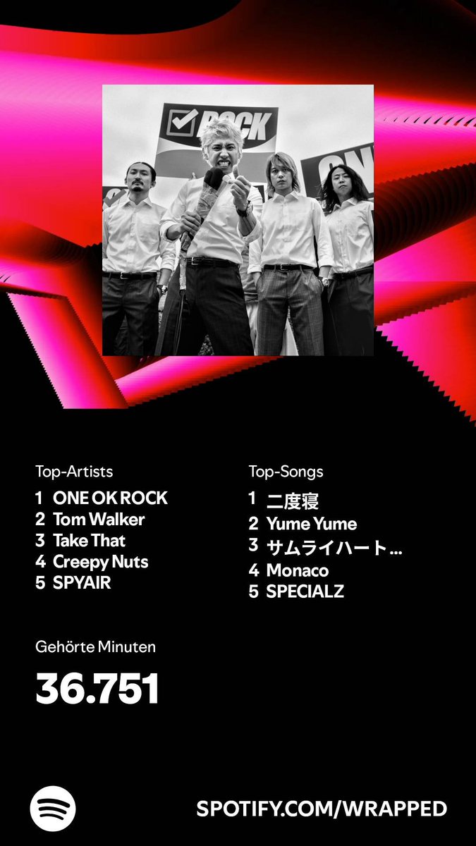 Can't get over this... サムライハート already exists since forever and I only found it THIS YEAR. Yume Yume is yet again in the Playlist on number fucking 2 and WHRE IS MONACO COMING FROM I didn't expect that tbh #SpotifyWrapped2024