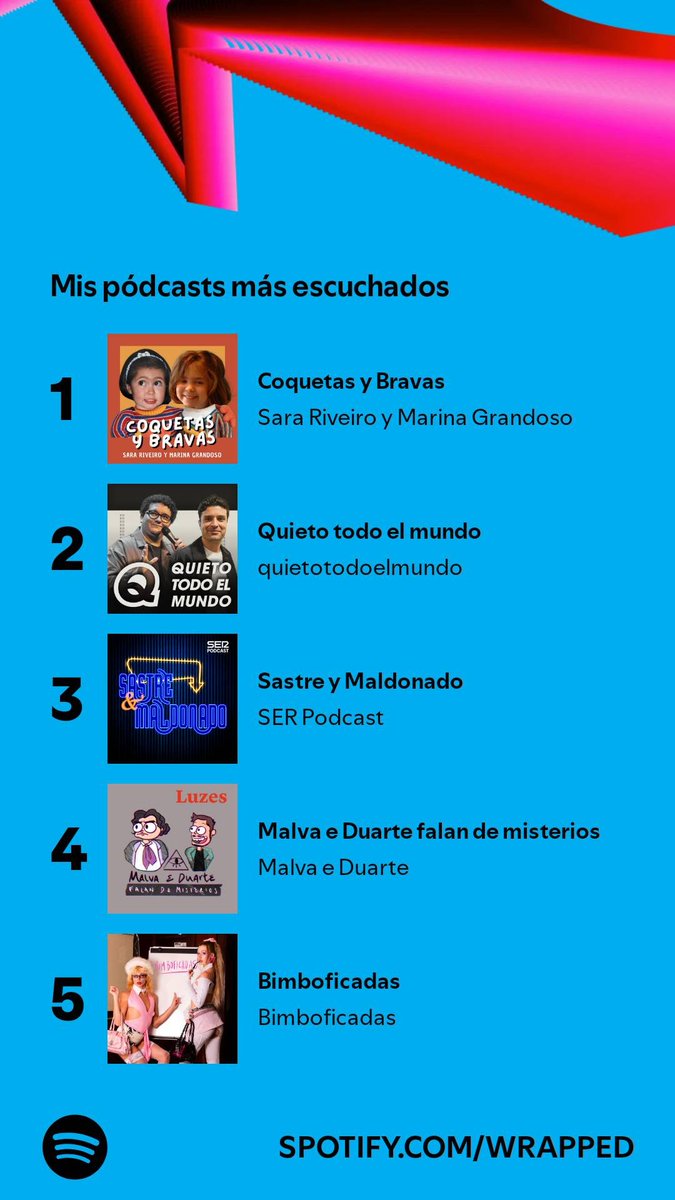_ineesstable's tweet photo. Bueno y este es el de los podcast https://t.co/TAeTtouJM1