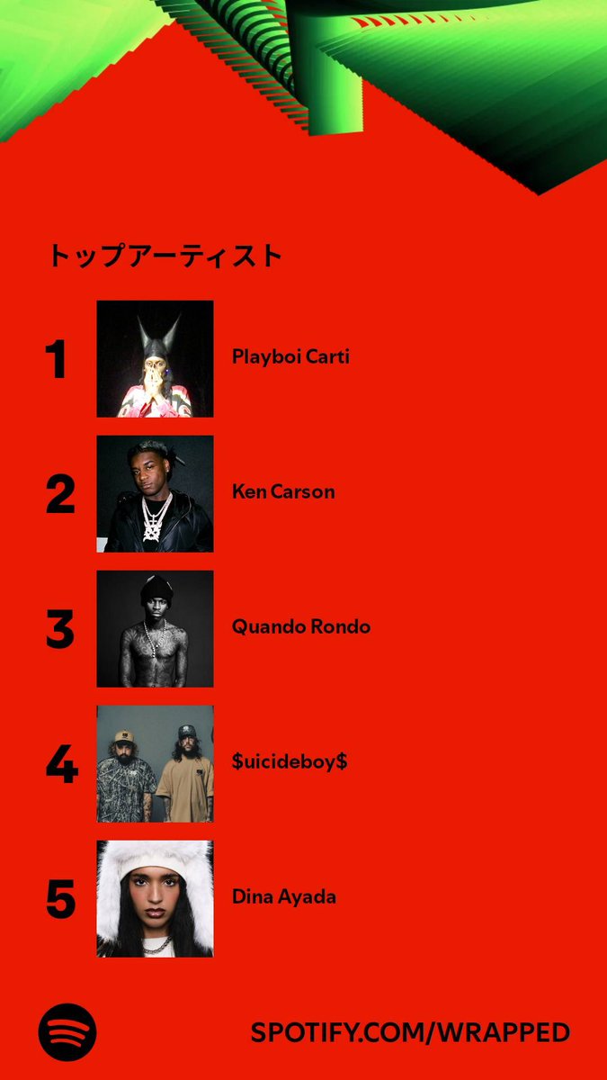 𝔠𝔥𝔦𝔯𝔲🧛🏿♀️ tweet media