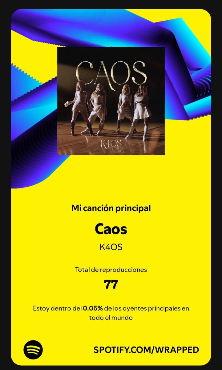 k4osuruguay's tweet photo. Y el suyo que onda? #k4os #k4oticos @K4OS_oficial #SpotifyWrapped2024 https://t.co/IgBlG7yfIm