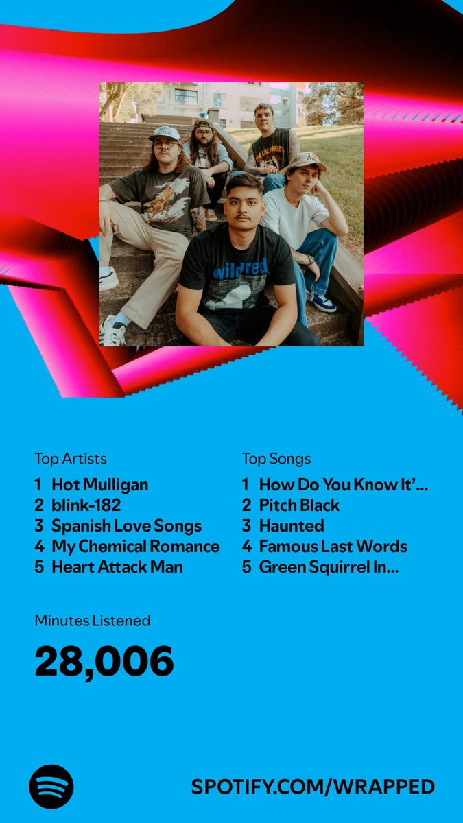 Raydrel's tweet image. 