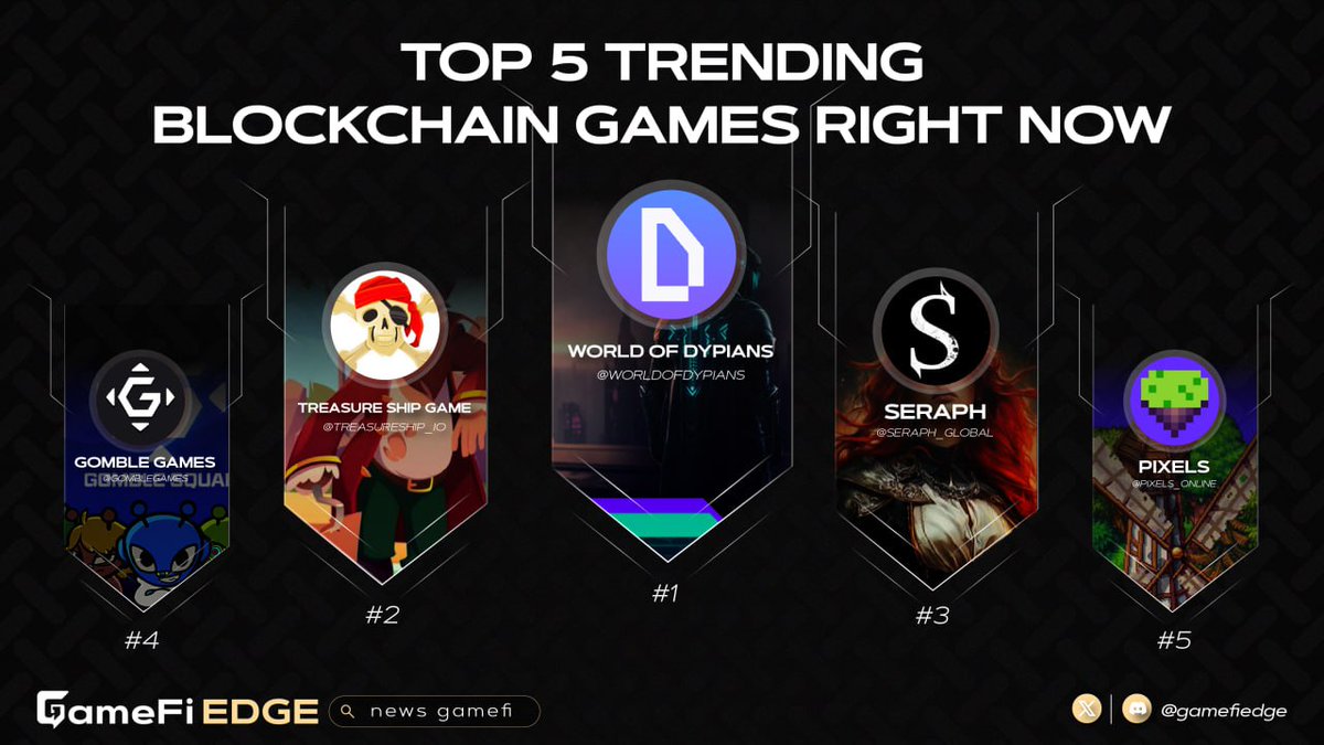 GameFi Edge tweet media