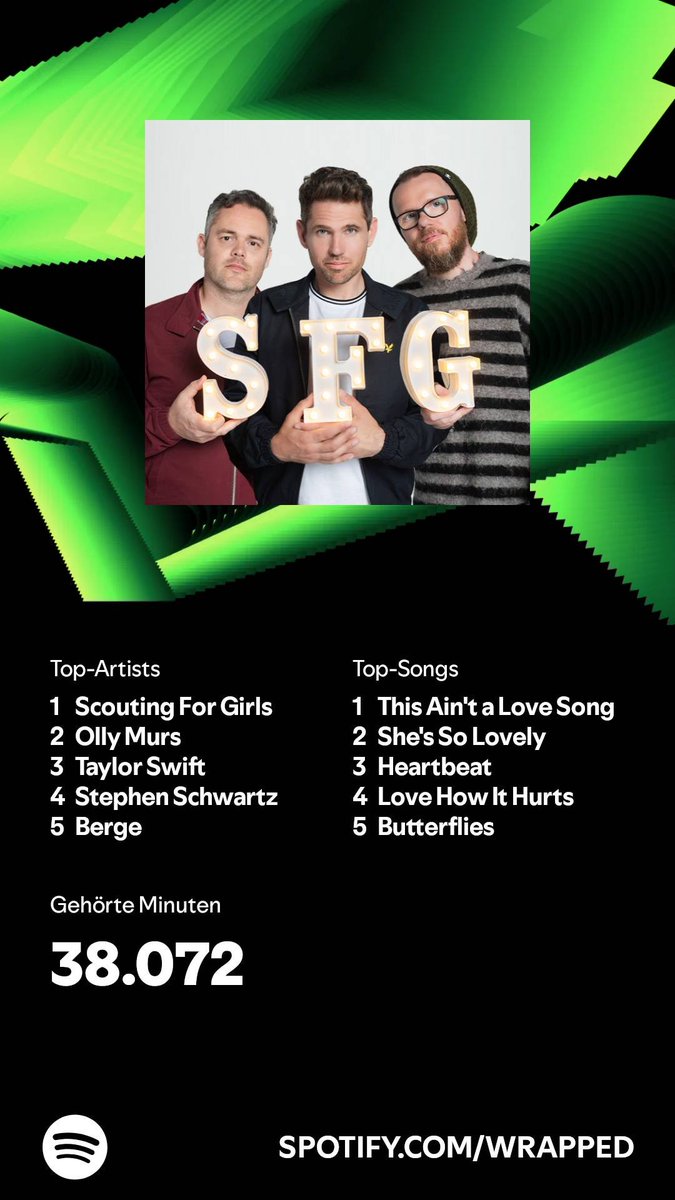 Sorry <a href="/ollymurs/">Olly Murs</a> but I have a new Nr 1 😱😍♥️