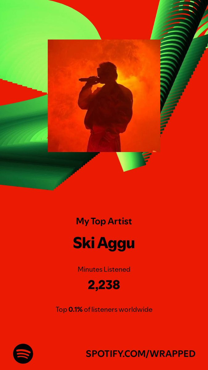 mxzpartyprogram's tweet image. *pretends to be surprised* 🧸 #SpotifyWrapped