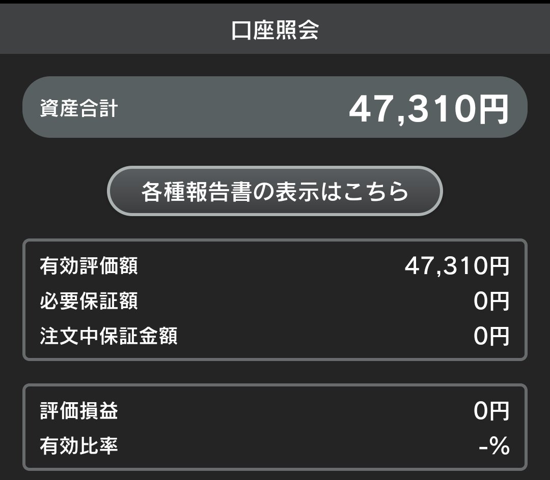 ちょっと相場が不安定なので、とりあえず利確した。２万が４万７千円になったので、まあ良しとしよう😄
さて、次はどういう運用をしようかな〜😃
#副業探してます
#お金に困ってます
#資金調達