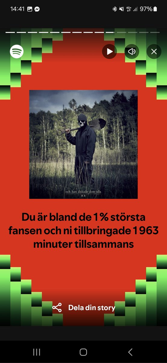 Berntsson88's tweet photo. Inga konstigheter att @Roffe_Ruff är den mest spelade artisten för 2024. Roffe är ju kung ❤️
#SpotifyWrapped2024
#Rofferuff https://t.co/qfrRS5gC68