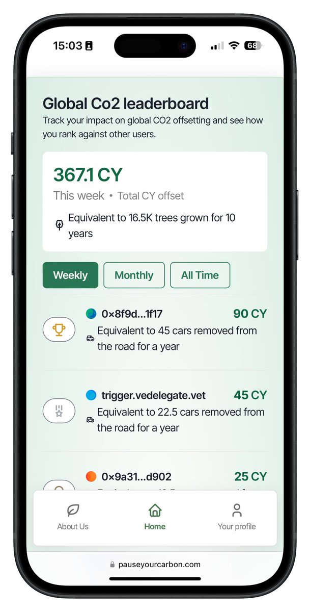 pauseyourcarbon's tweet image. 🍃 Someone said leaderboard ? 

Together, Pause Your Carbon has offset the equivalent of 2.2 million trees growing for ten years! 🤯

Are you in the top 10? Go check it out on pauseyourcarbon.com

#VeBetterDAO #biochar

🧵 1/3