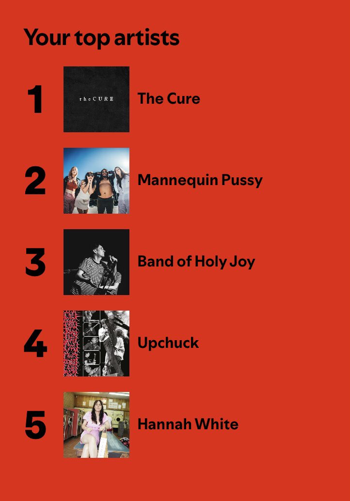Greg Herriett (@greg_herriett) on Twitter photo The what have I played on Spotify list thing says:
<a href="/masalbanduk/">MasalBandUK</a>
<a href="/BandOfHolyJoy/">Band Of Holy Joy</a>
@bofbriz
<a href="/mannequinpussy/">MP</a>
<a href="/thecure/">The Cure</a>
Hannah White and Upchuck The what have I played on Spotify list thing says:
<a href="/masalbanduk/">MasalBandUK</a>
<a href="/BandOfHolyJoy/">Band Of Holy Joy</a>
@bofbriz
<a href="/mannequinpussy/">MP</a>
<a href="/thecure/">The Cure</a>
Hannah White and Upchuck